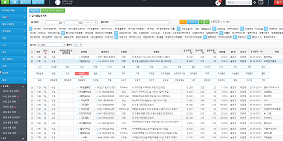 공정관리의 개선 – 도수자동분할